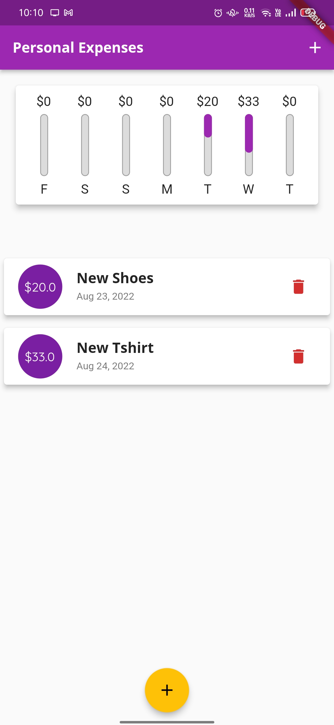 GitHub Anku18 Personal Expense A Personal Expense App Which Has List github-anku18-personal-expense-a-personal-expense-app-which-has-list