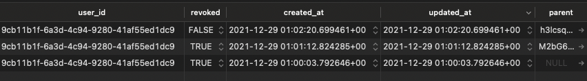 Refresh Token revocation span sessions leading to un-determined ...