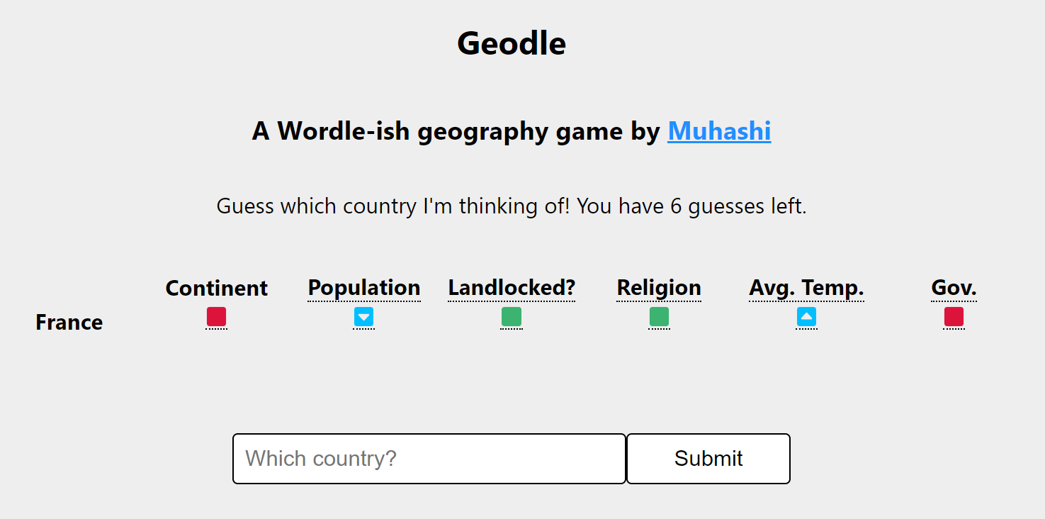 GitHub muhashi/geodle Geography Wordle