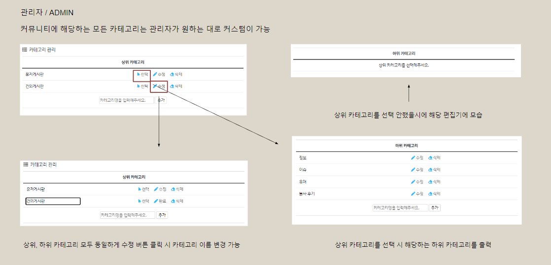 GitHub - HyungGon86/Final_project