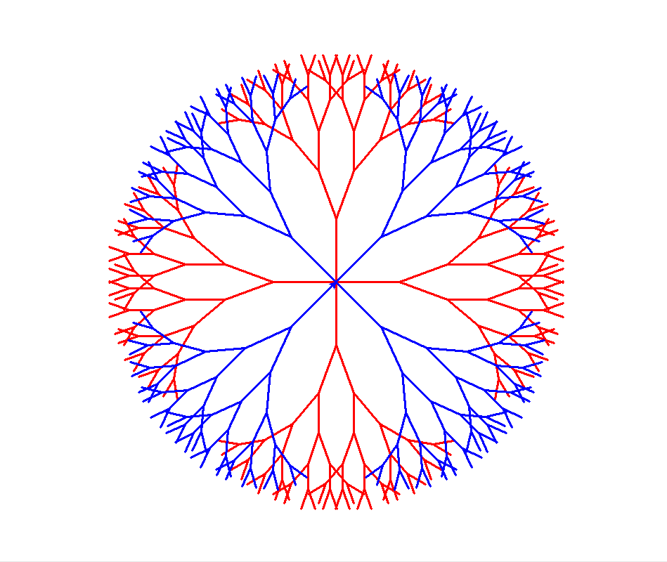 GitHub - 0xGUZ/turtle_art