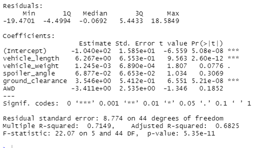 GitHub - BruceCowen/MechaCar_Statistical_Analysis: Module 15 Challenge