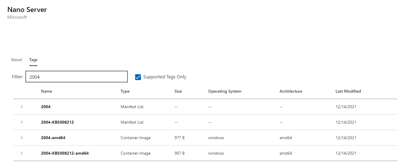 Process isolation mode for Windows 10 21H2 · Issue #406 · microsoft ...