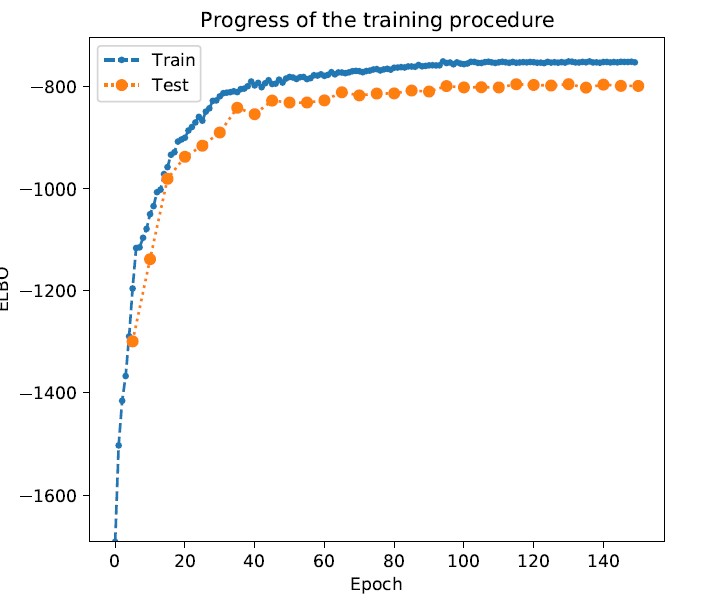 Cellbender Failure Report Example Cell probability question · Issue #134 · broadinstitute/CellBender · GitHub