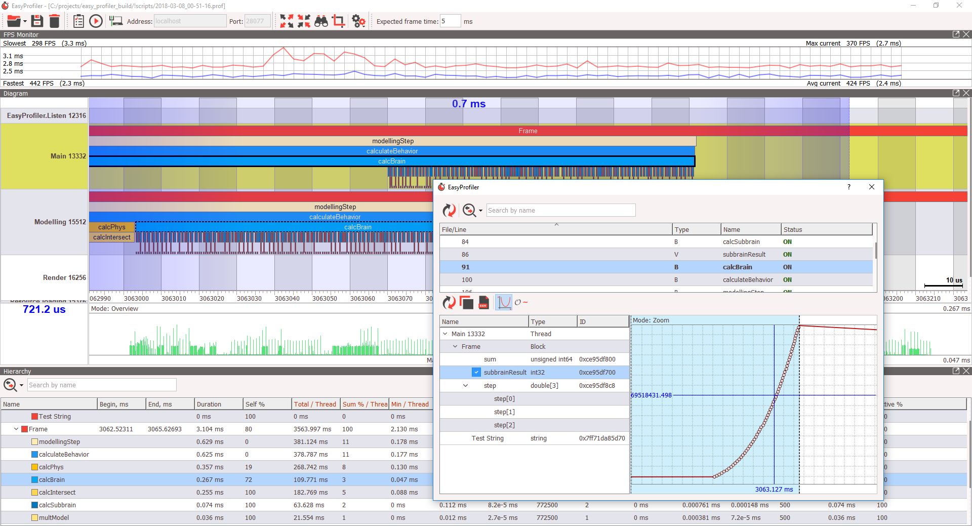 easy_profiler:Lightweight profiler library for c++ - GitCode