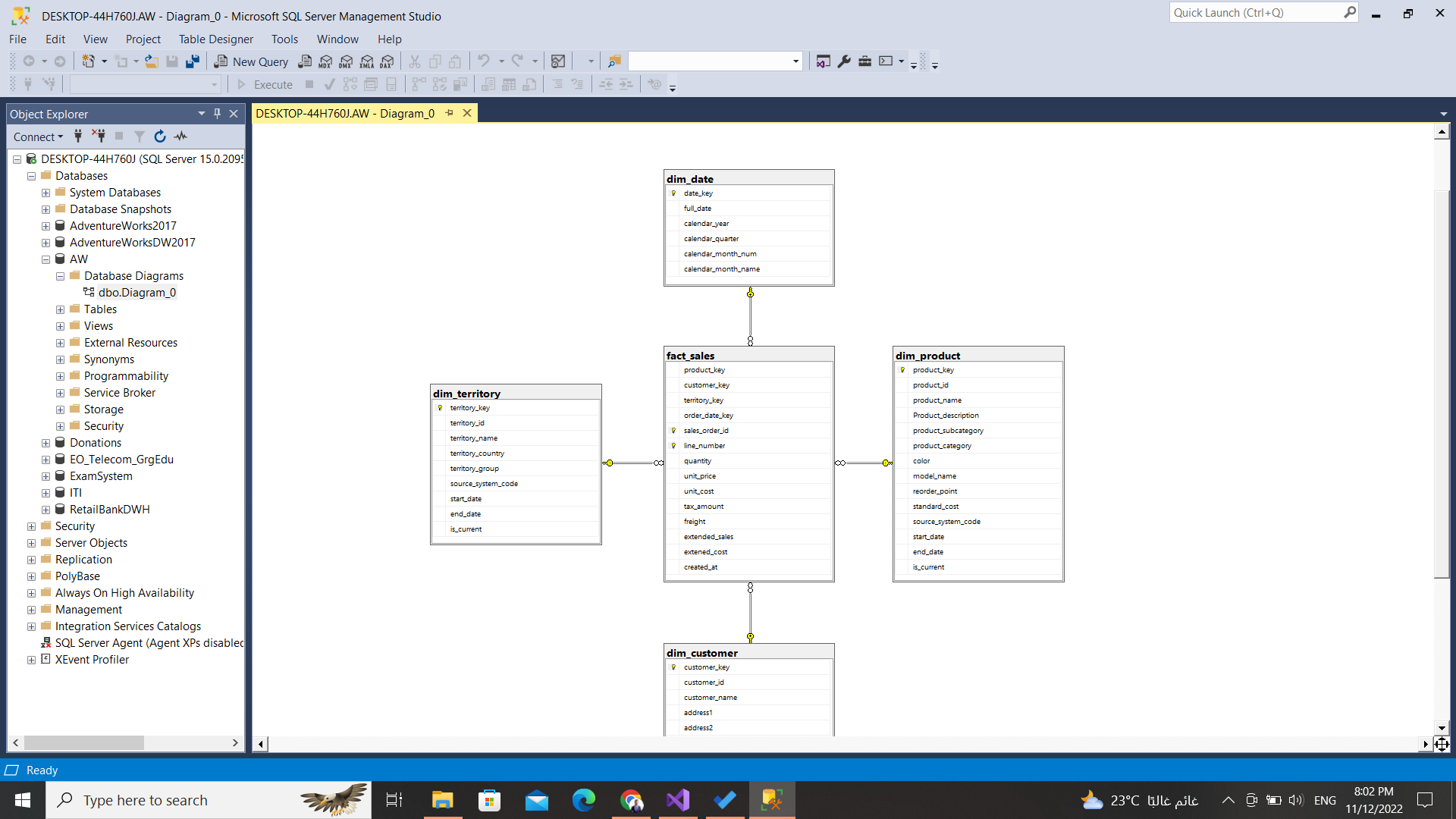 GitHub - MEslmaniiii/SalesDataMart: Building Sales Data Mart Using SSIS