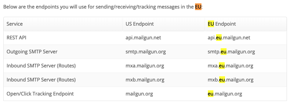 screenshot 2019-02-18 at 11 07 18