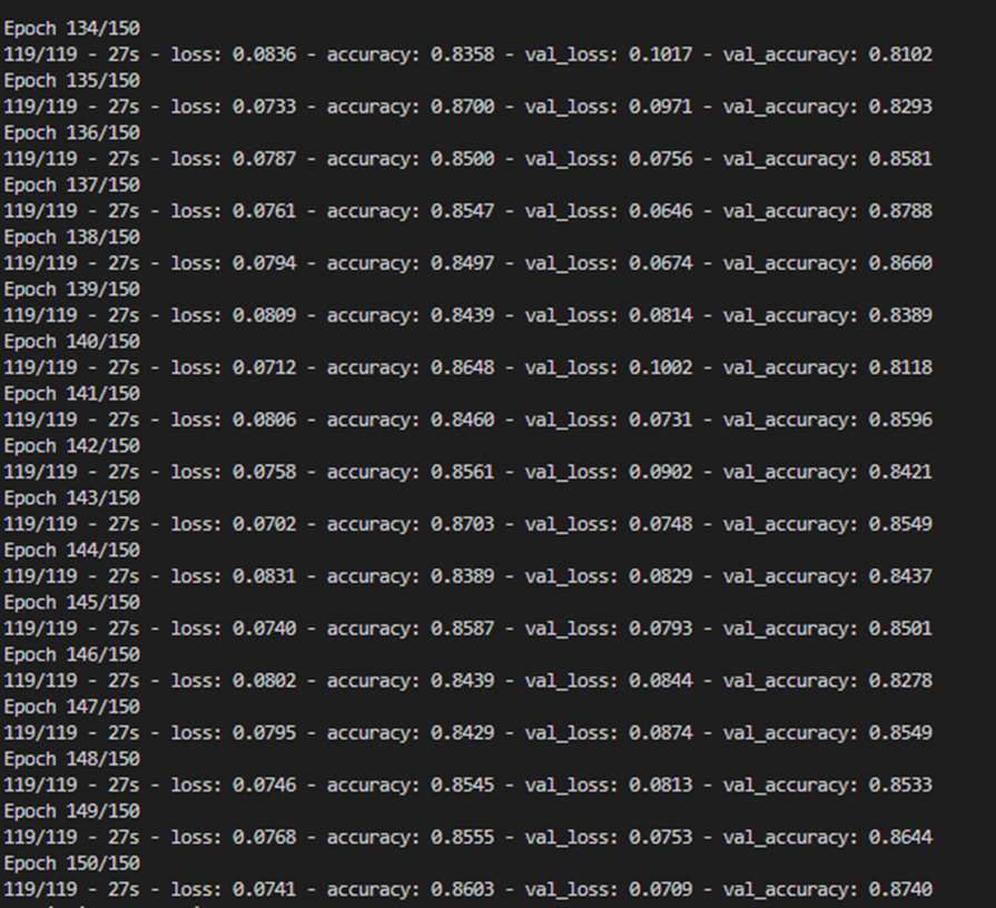 GitHub - ynnyy/Image_classification_using_ResNet50: Handwritten Image ...