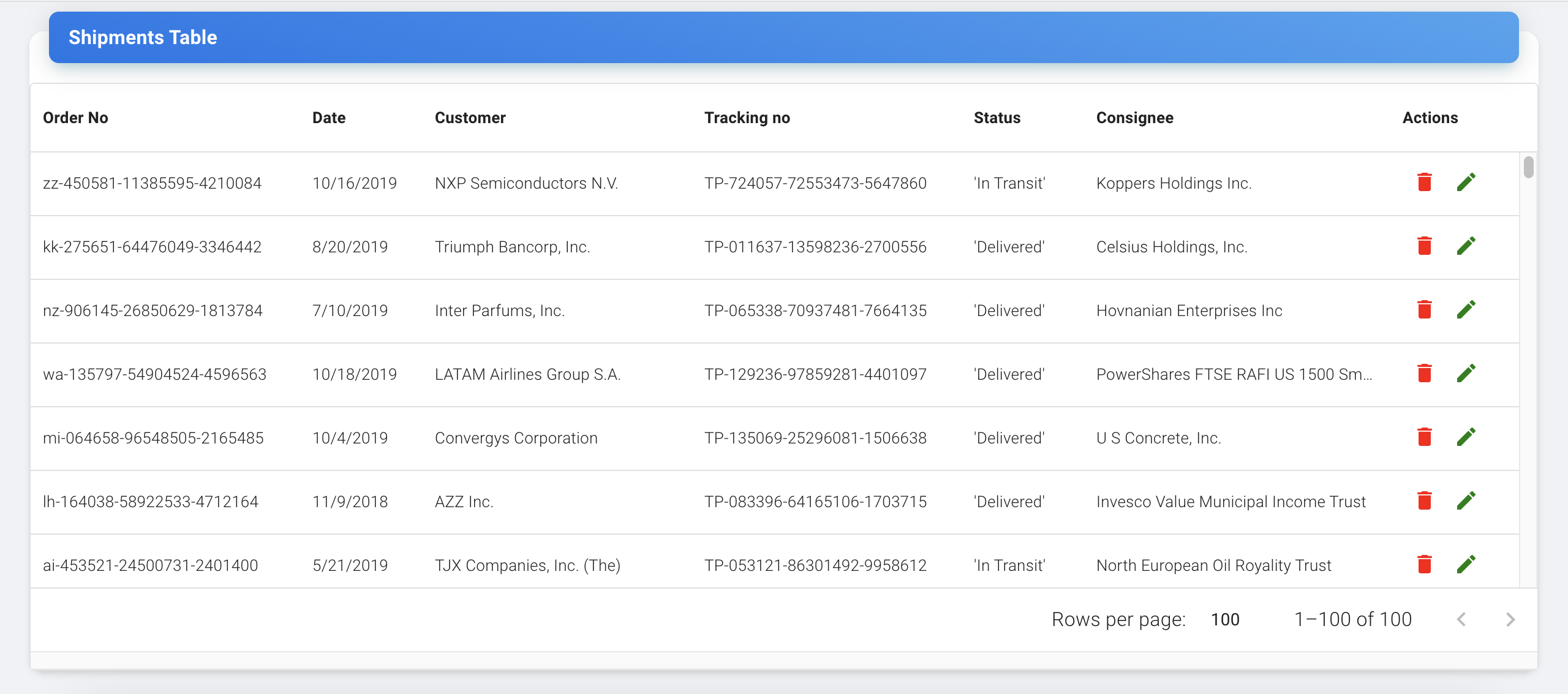 GitHub sepidsoroush/shipmentsCRUD This project is a react