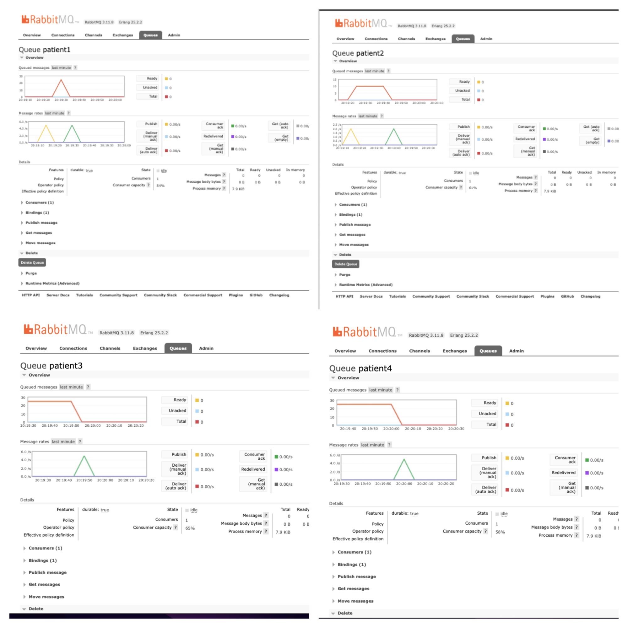 GitHub - presleyschumacher/07-streaming-data-final-project: The final ...