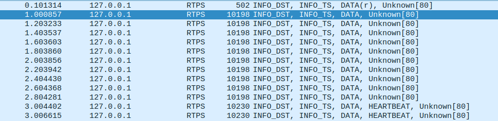 Screenshot wireshark