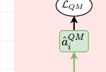 export to image on draw.io, math tyepesetting is wrong · Issue #671 ...