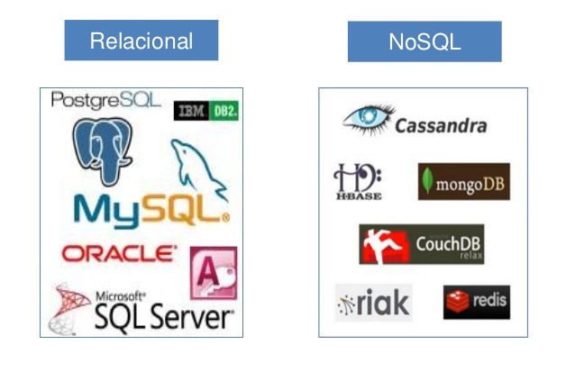 GitHub - Taticsrm/Modelagem-de-Banco-da-Dados-MySQL: Bootcamp banco de ...