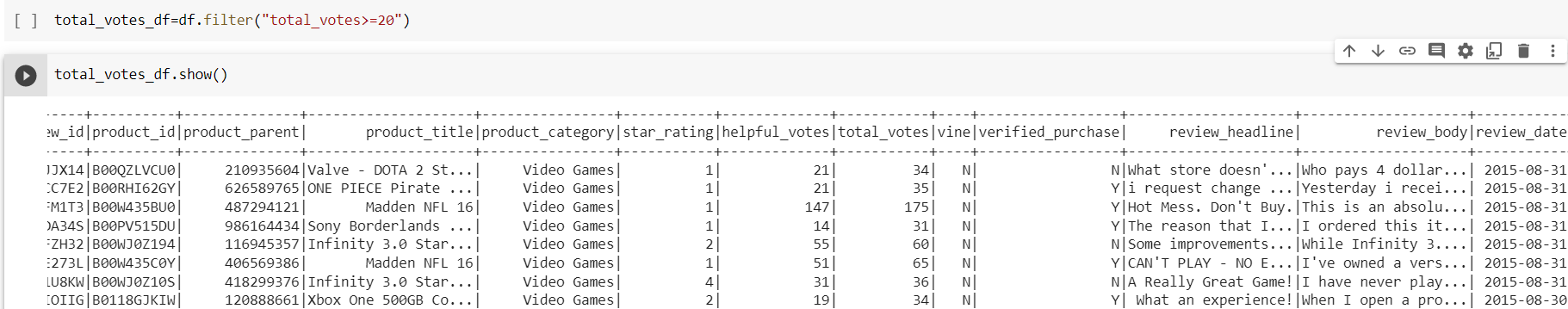 GitHub - shahla4539/Amazon_Vine_Analysis: Module-16