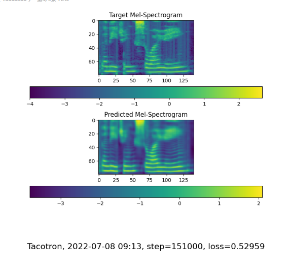 Z2RHQC821_BWWKP7}PX5D1
