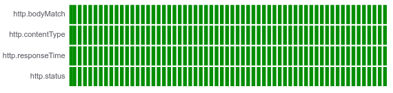 2019-02-20-210415-570x136