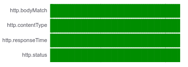 2019-02-20-210329-381x137