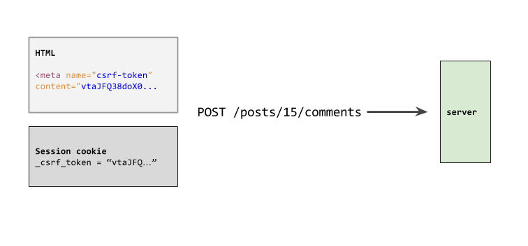 Alt text