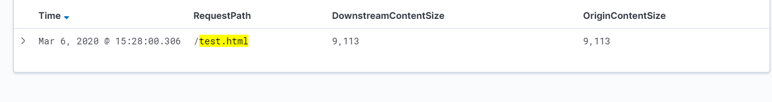 compress doesn't work on v2.1 · Issue #6435 · traefik/traefik · GitHub