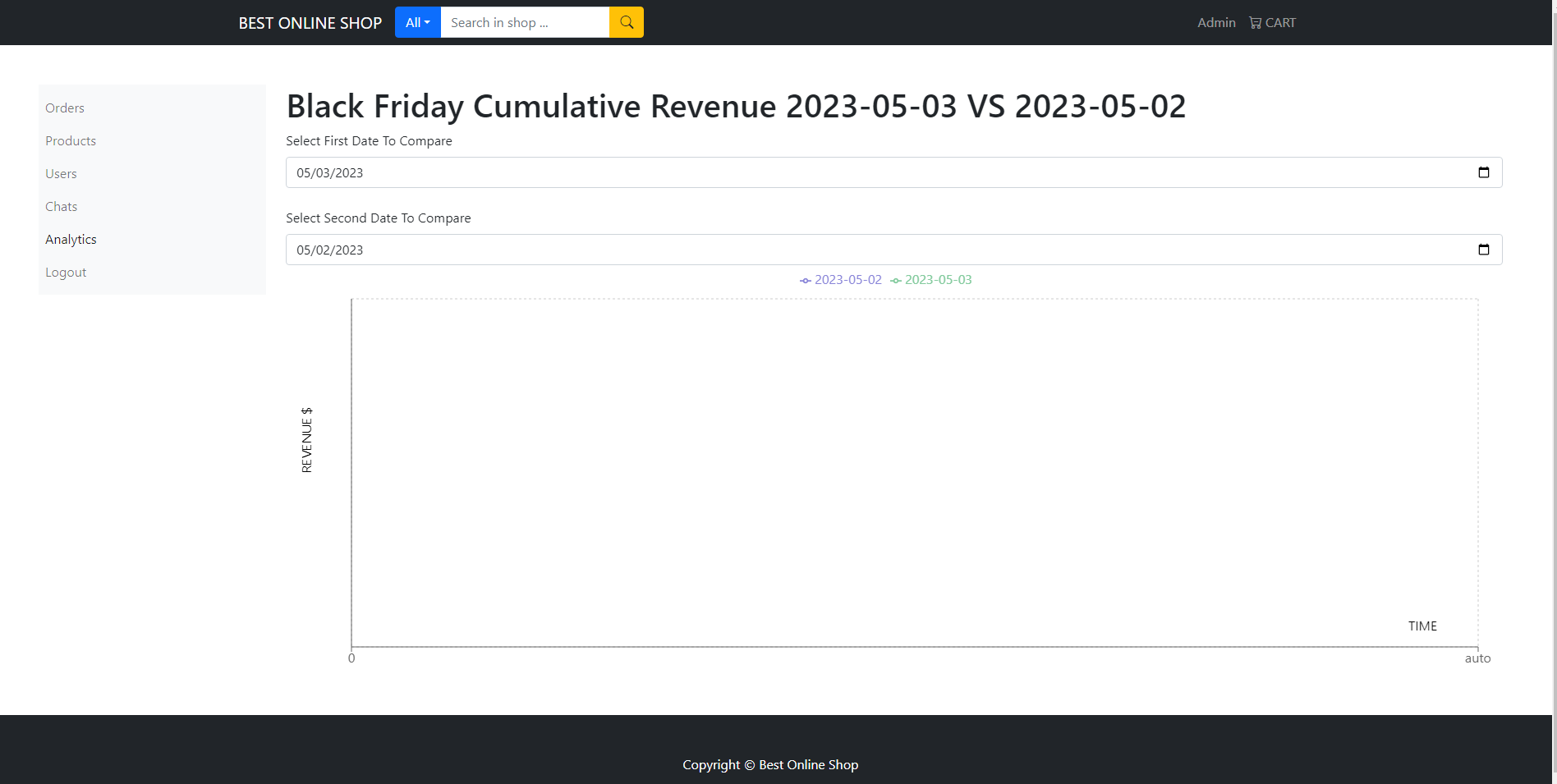 Mern Shopping Cart Github at Jill Patton blog