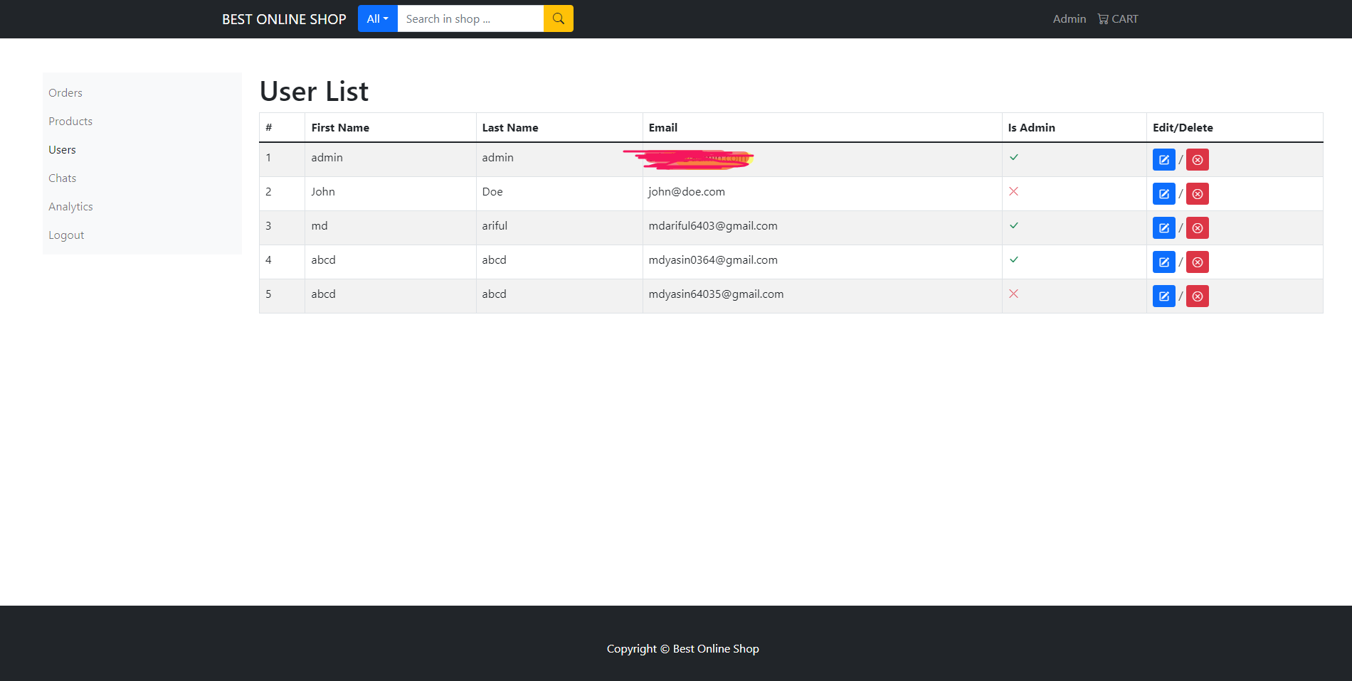 GitHub This MERN Stack