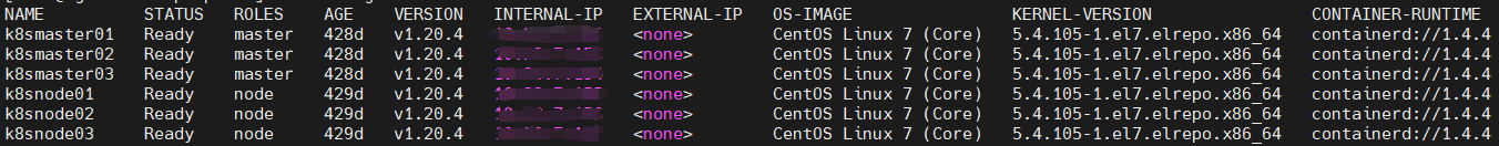 kubernetes-cluster-info