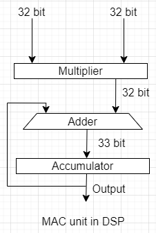 Untitled Diagram drawio (3)