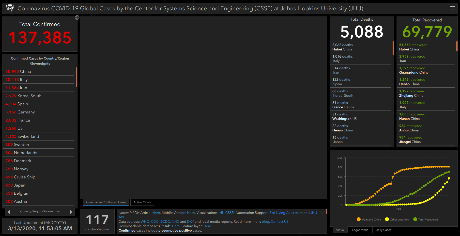 No data displayed · Issue #581 · CSSEGISandData/COVID-19 · GitHub
