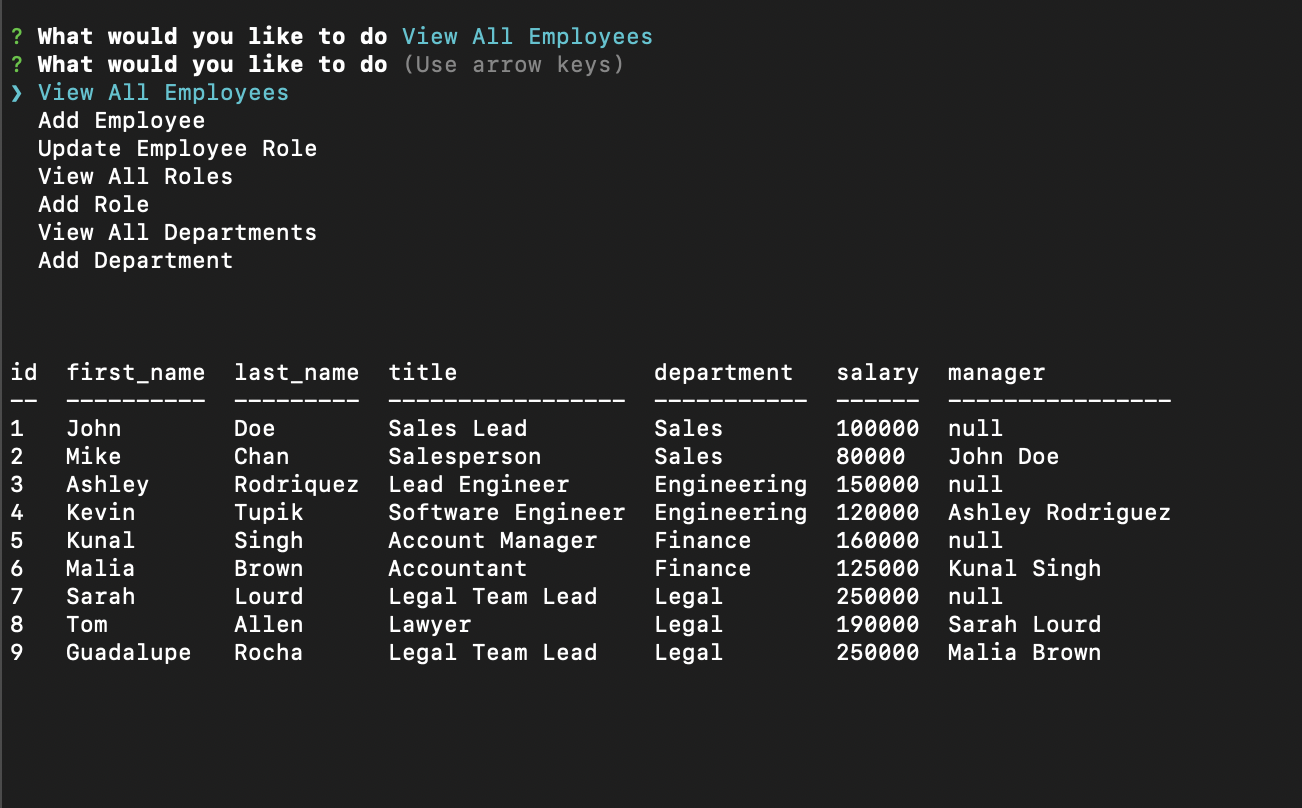GitHub - grocha78/Employee-Trackers: A command-line application that ...