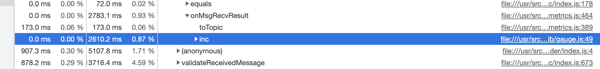 Screen Shot 2022-06-10 at 17 07 03