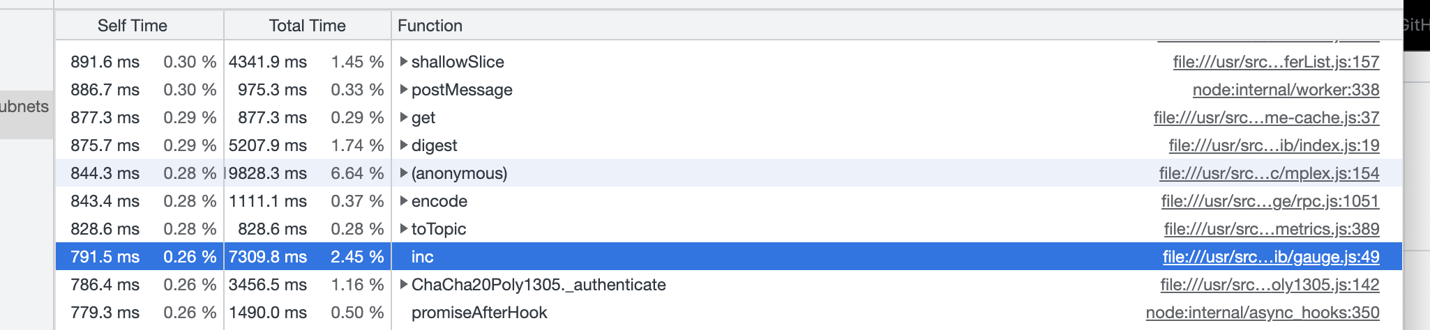 Screen Shot 2022-06-15 at 10 15 25