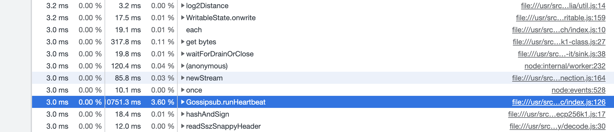 Screen Shot 2022-06-15 at 10 17 02