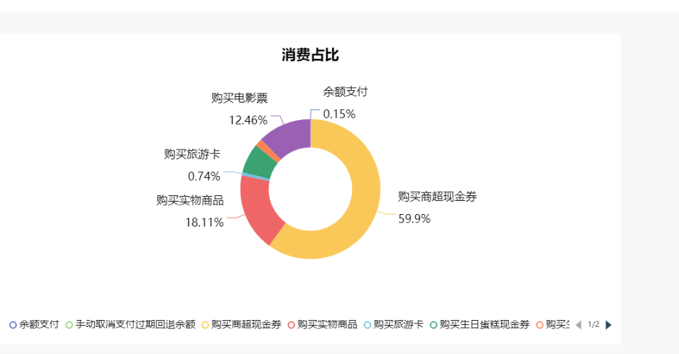 3cea50c03507138ae53cbcd8d061da2