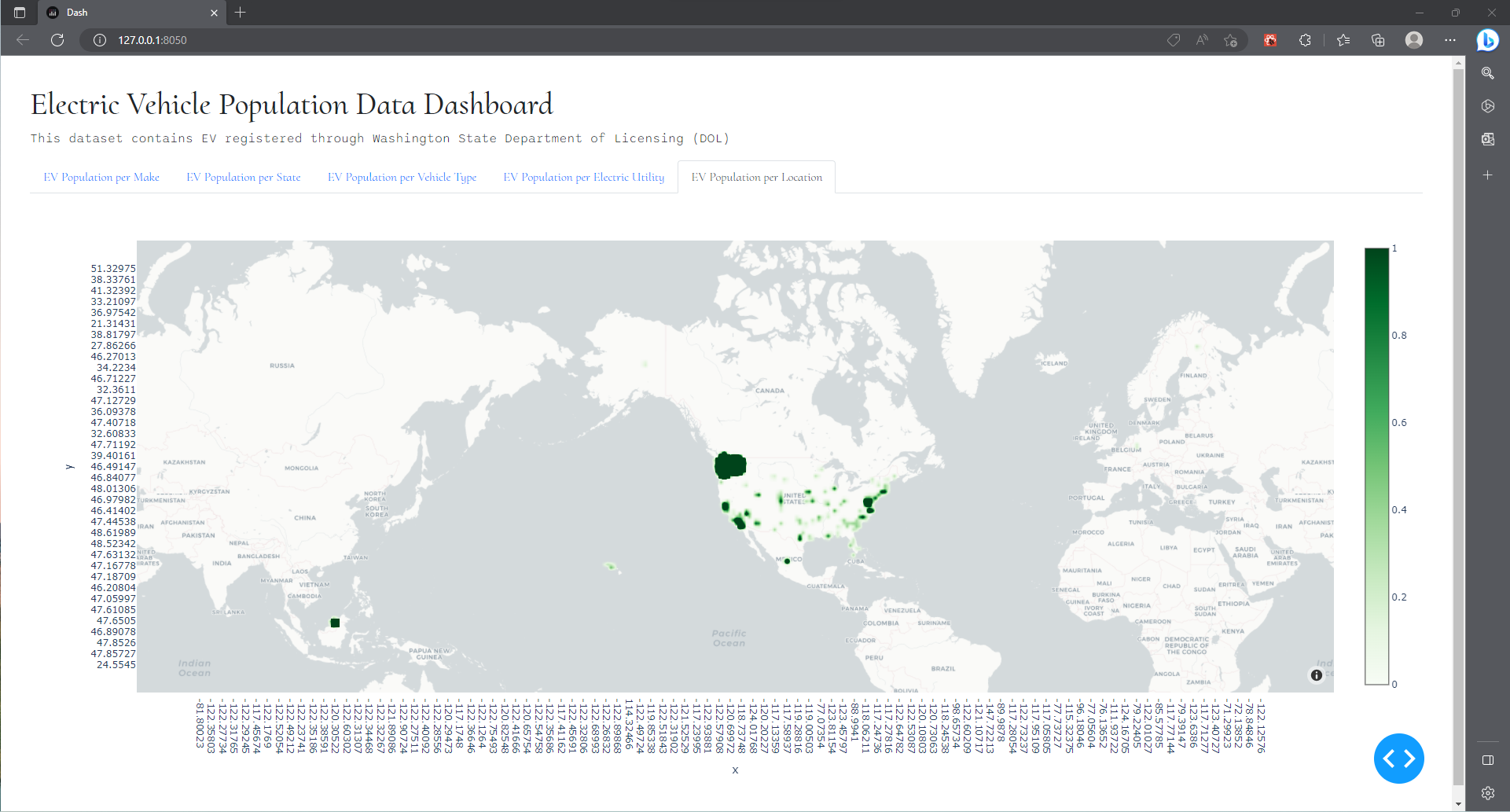 GitHub michellealzola/ElectricVehiclePopulationDataDashboard A dashboard site made with