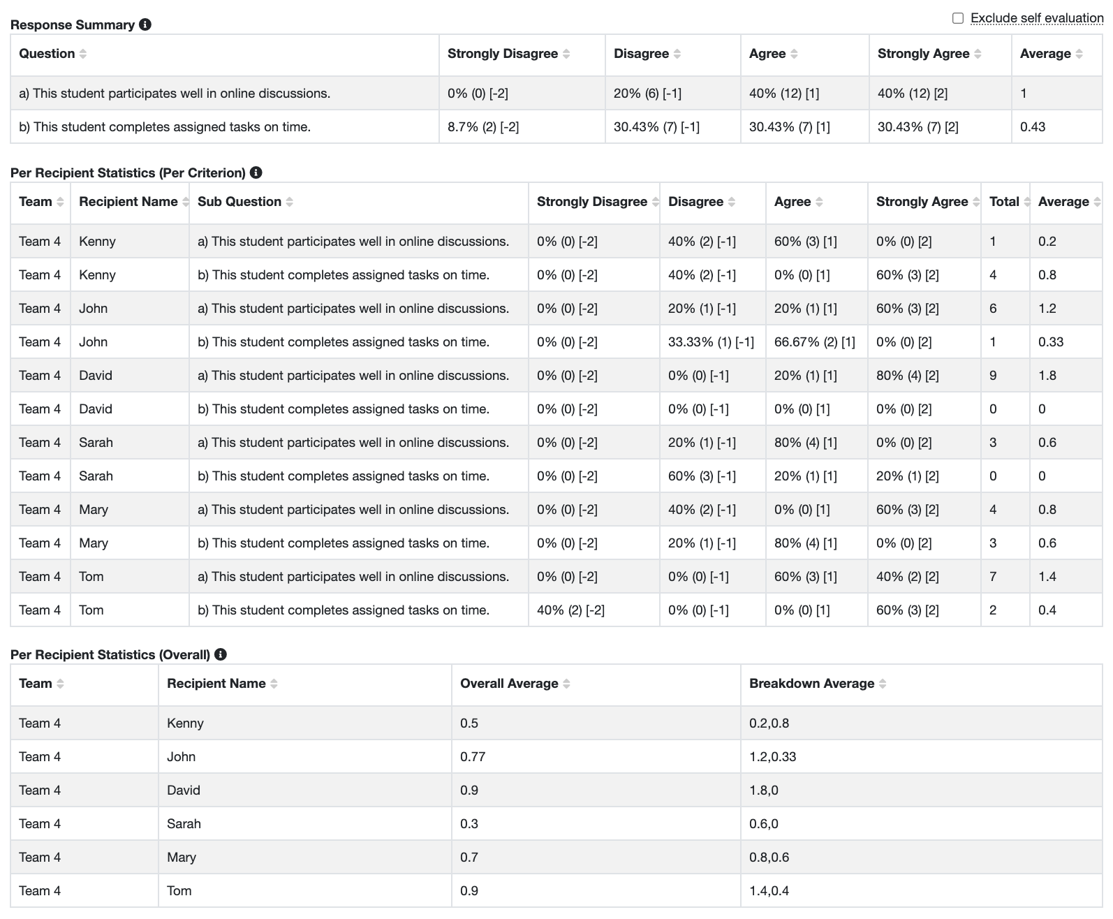 Screenshot 2021-06-20 at 8 43 44 PM