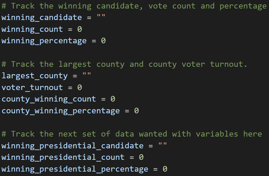 GitHub - sh-4/election-analysis: This repository is set up to show ...