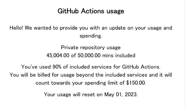 Related to Github Usage which is more · community · Discussion #53788 ...