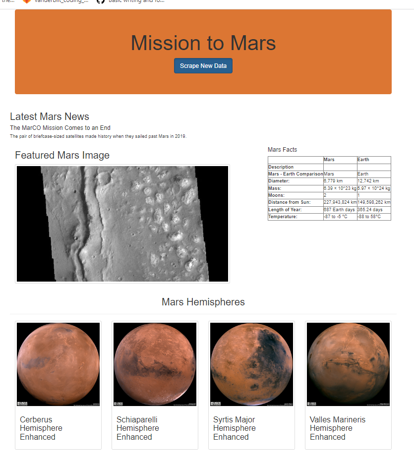 GitHub - AlexandraWilliams7/Mission-to-Mars