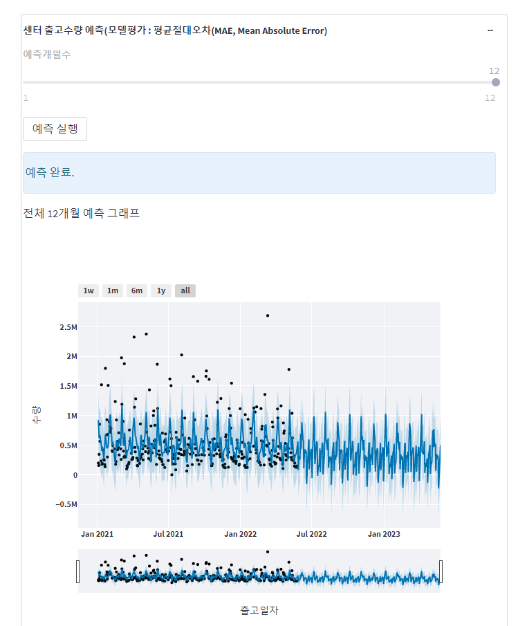 GitHub - kimyongjin77/streamlit-out-qty-app