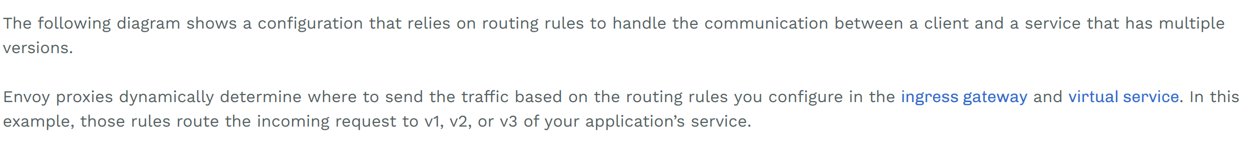 Missing diagram in traffic management documentation · Issue #4556 ...