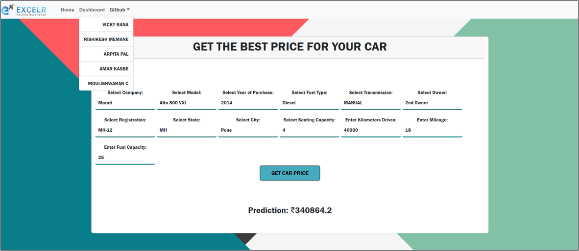 Github amarkasbe551 car price prediction project with deployment excelr