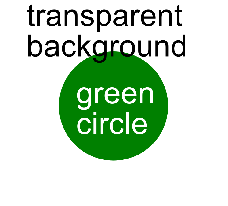 PDF conversion creates black background for transparent pictures