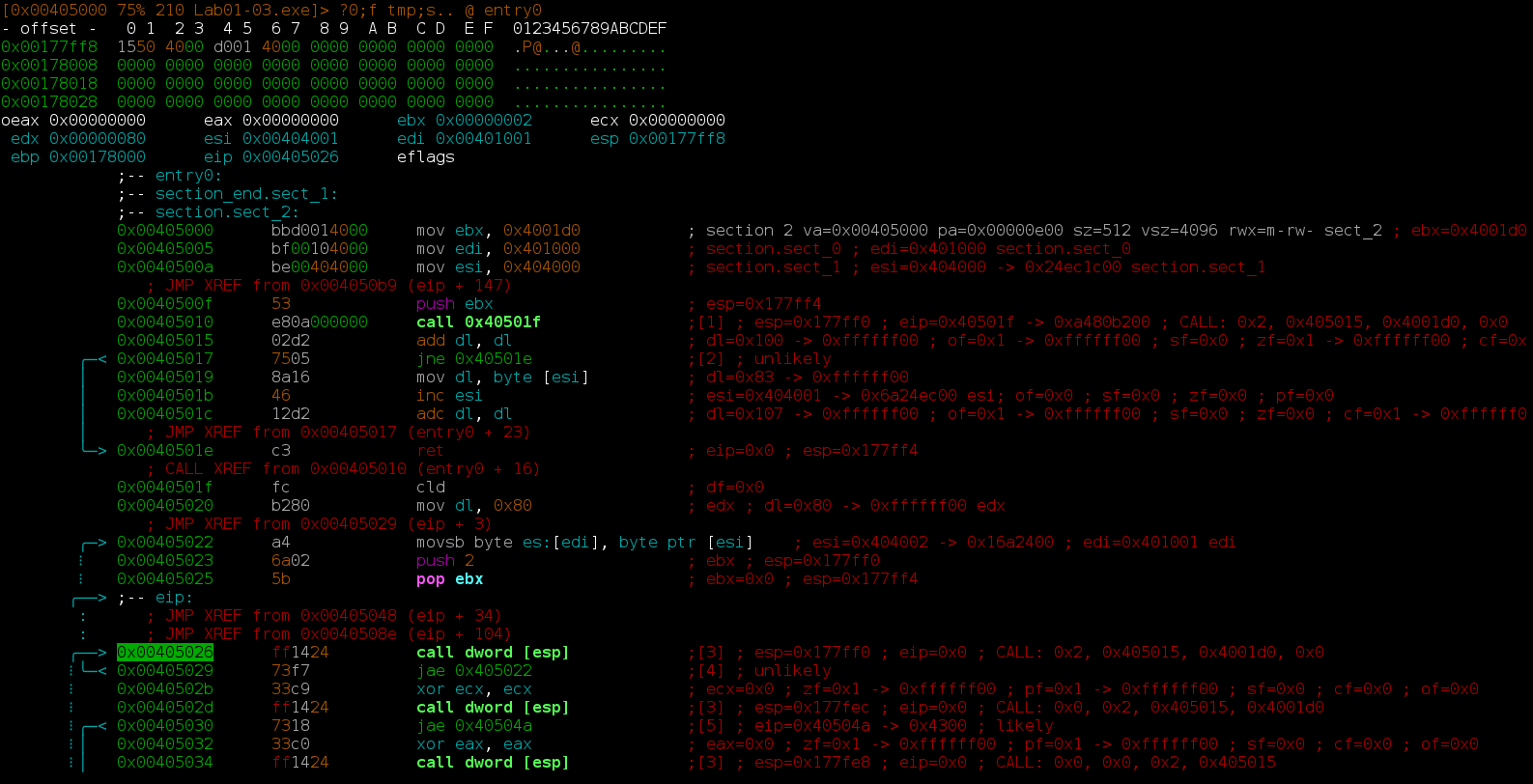 r2-esil-2