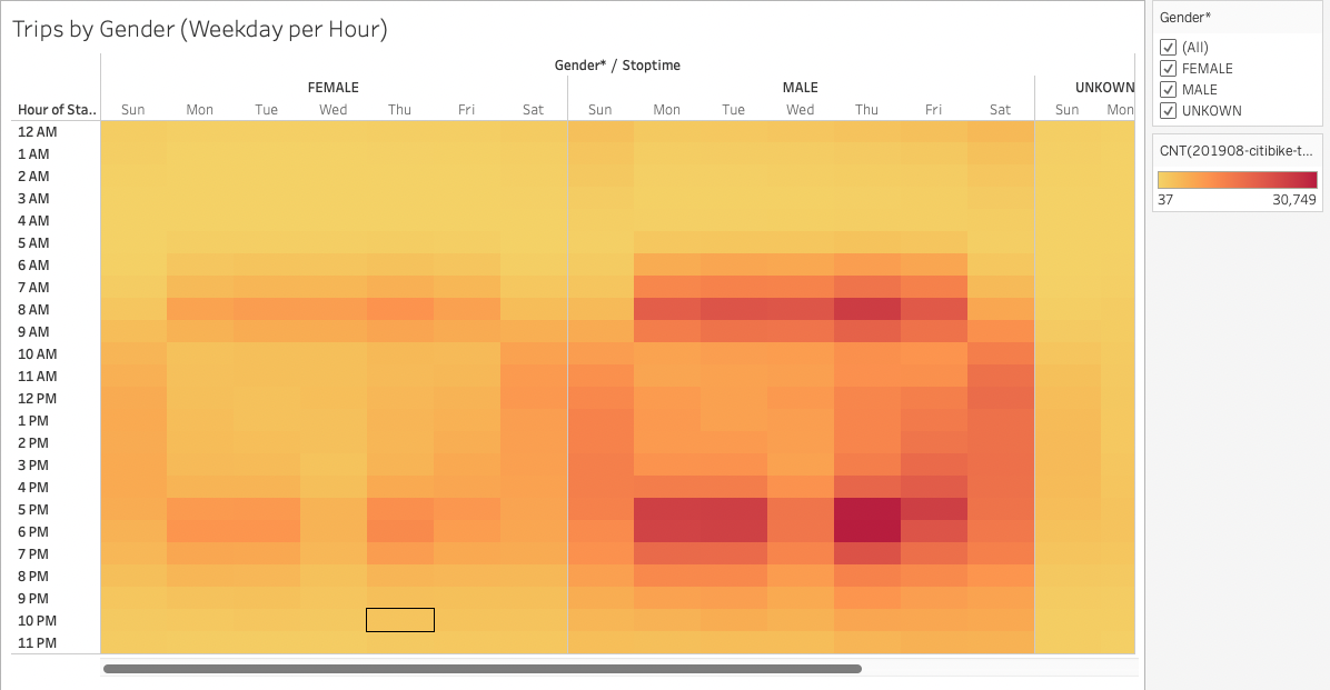 GitHub - CelineWW/Bikesharing_Tableau_Dashboard: Using tableau ...