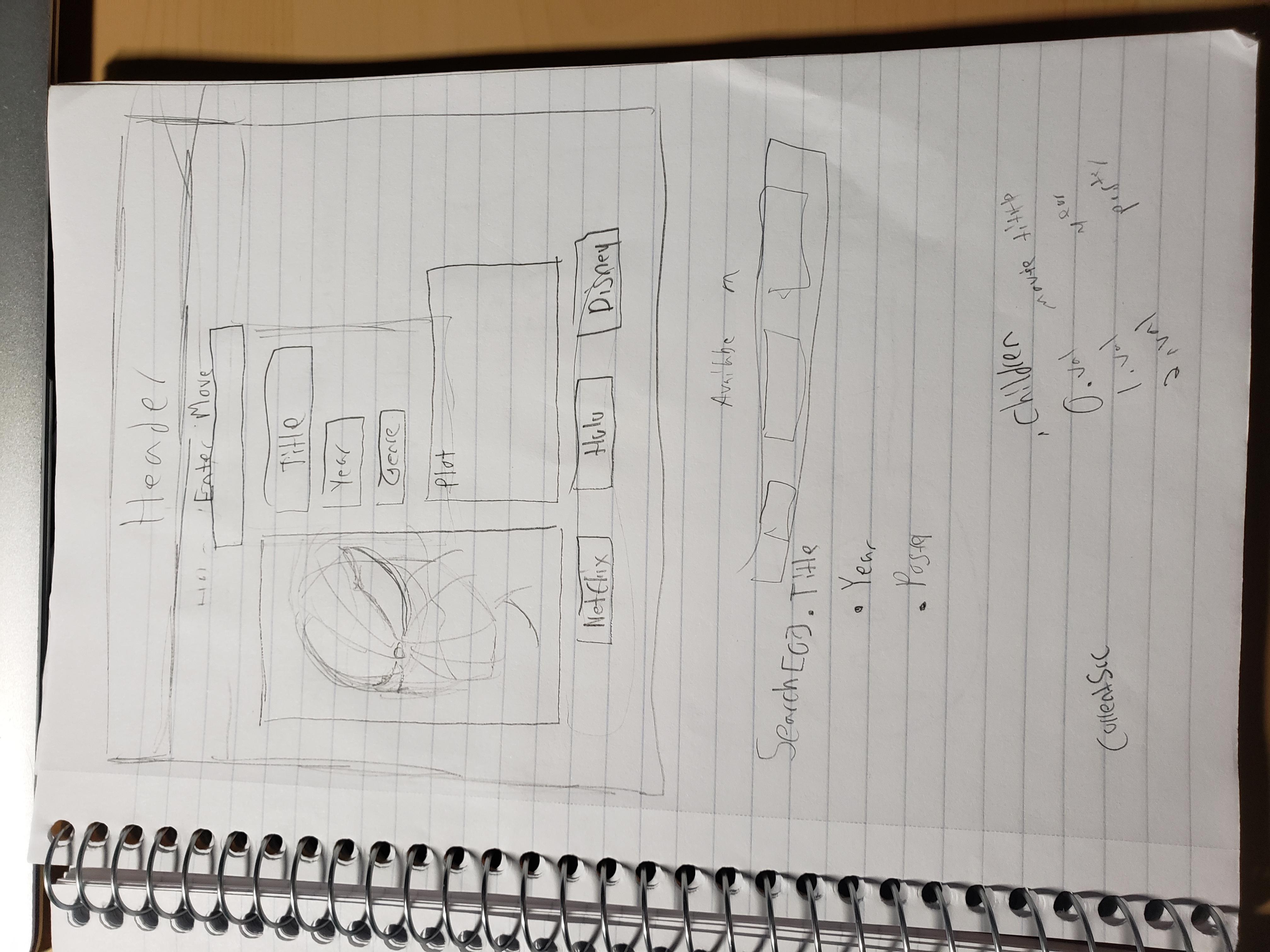 GitHub - v1ct0r14m/group-project-1: in this project, the group createsa ...