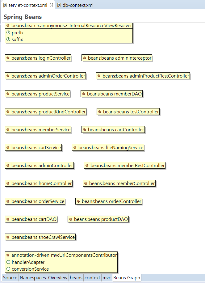GitHub - BaekSuah/project