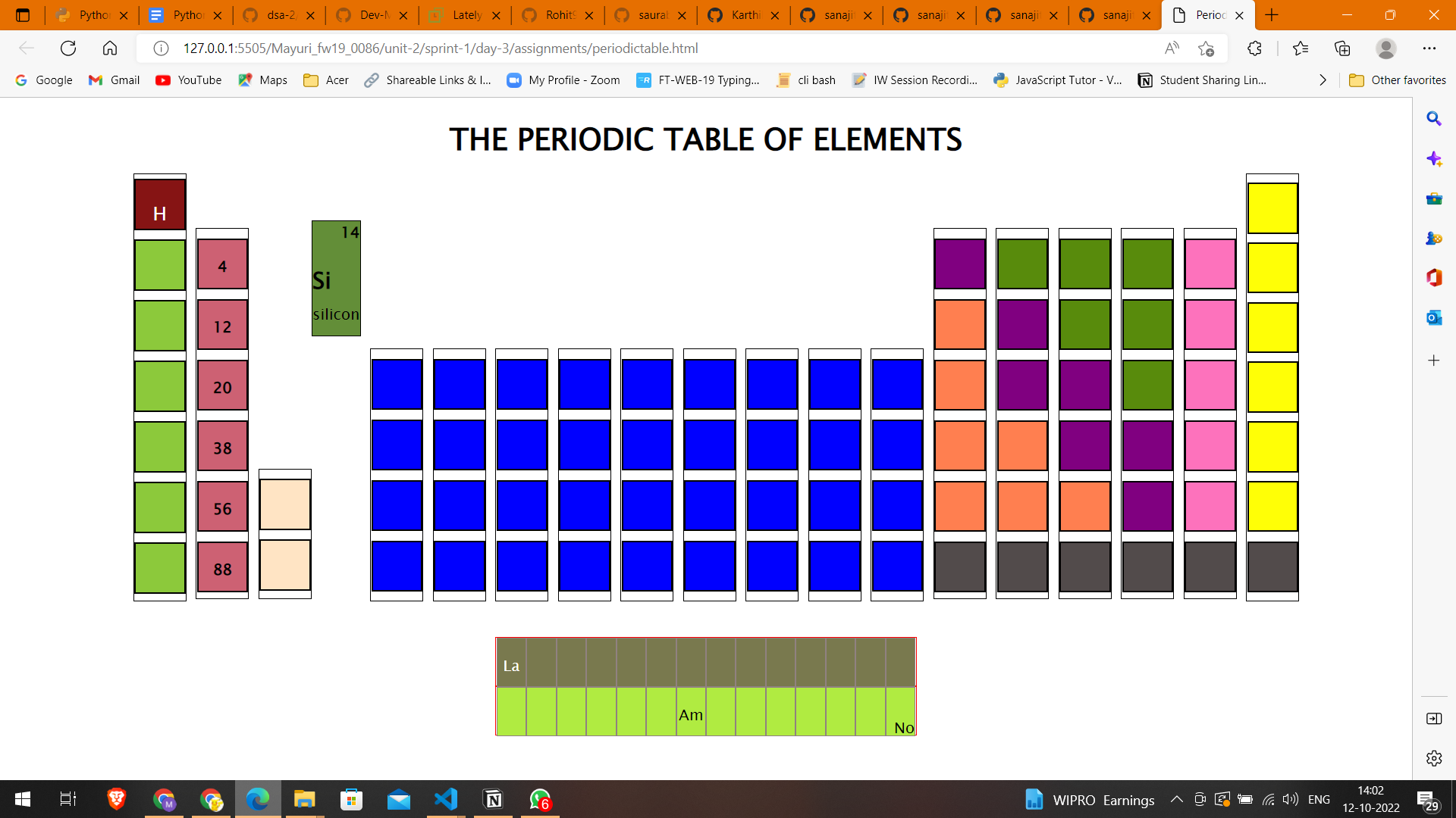 GitHub - Mayuri-Saha18/Periodic_Table: It's a simple periodic table ...