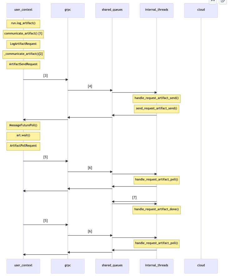 Screen Shot 2023-03-01 at 9 51 34 AM