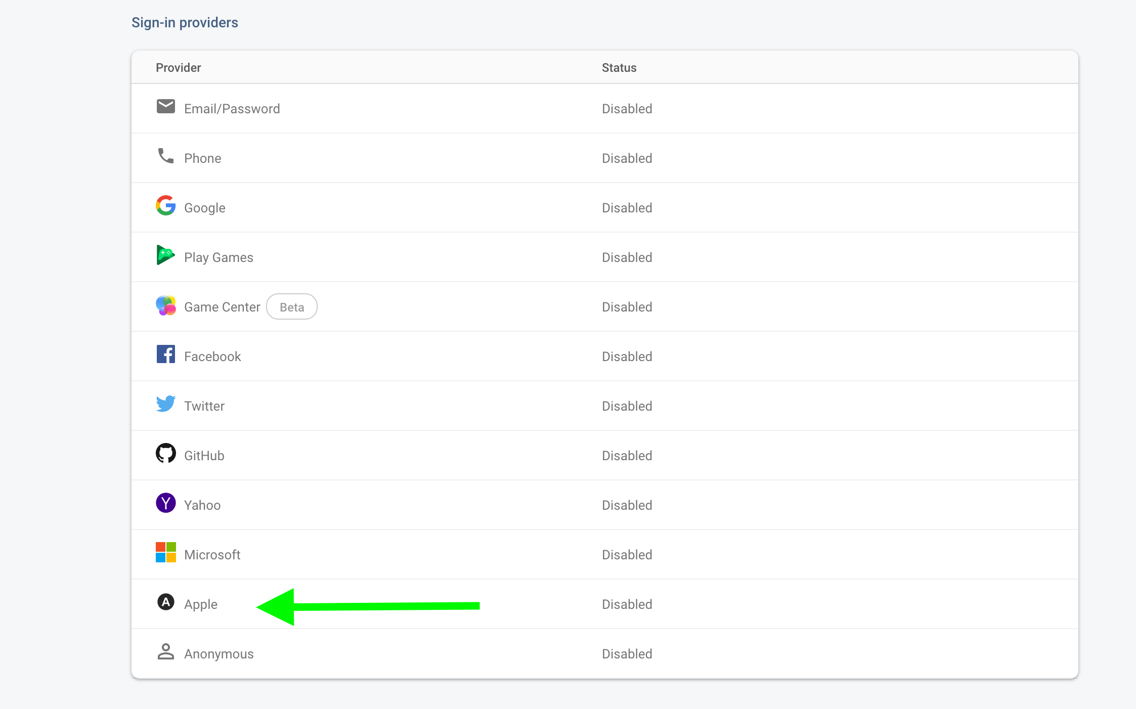 Apple sign in flutter firebase FIREBASE ENABLE APPLE SIGN IN md At