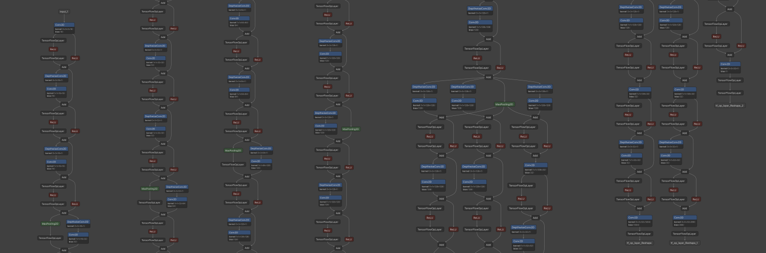 GitHub - reiui9/facemesh_face-landmark-detector: This is base on ...